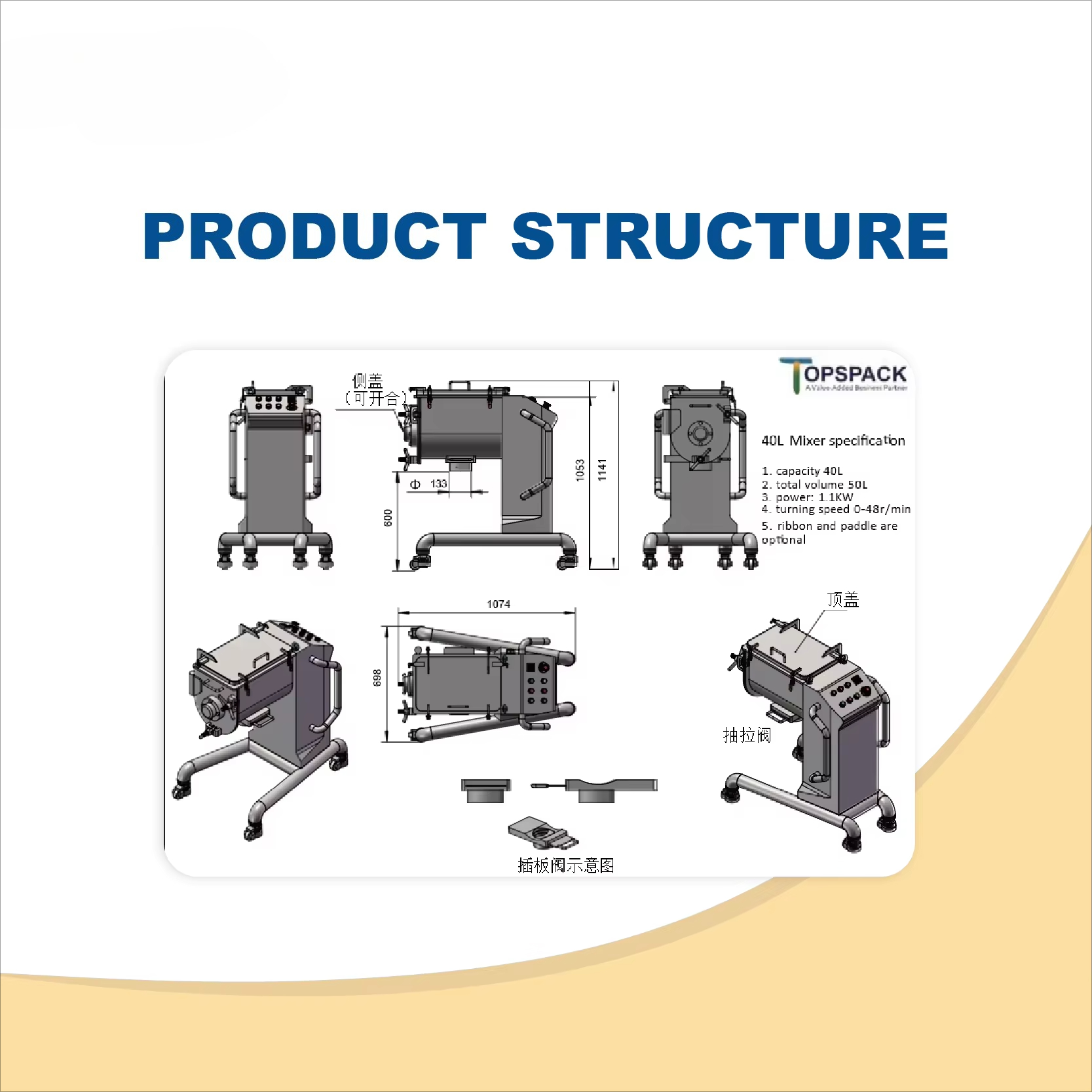 Industrial mixer, suitable for - огляд і ціна Coffee Tea Etc