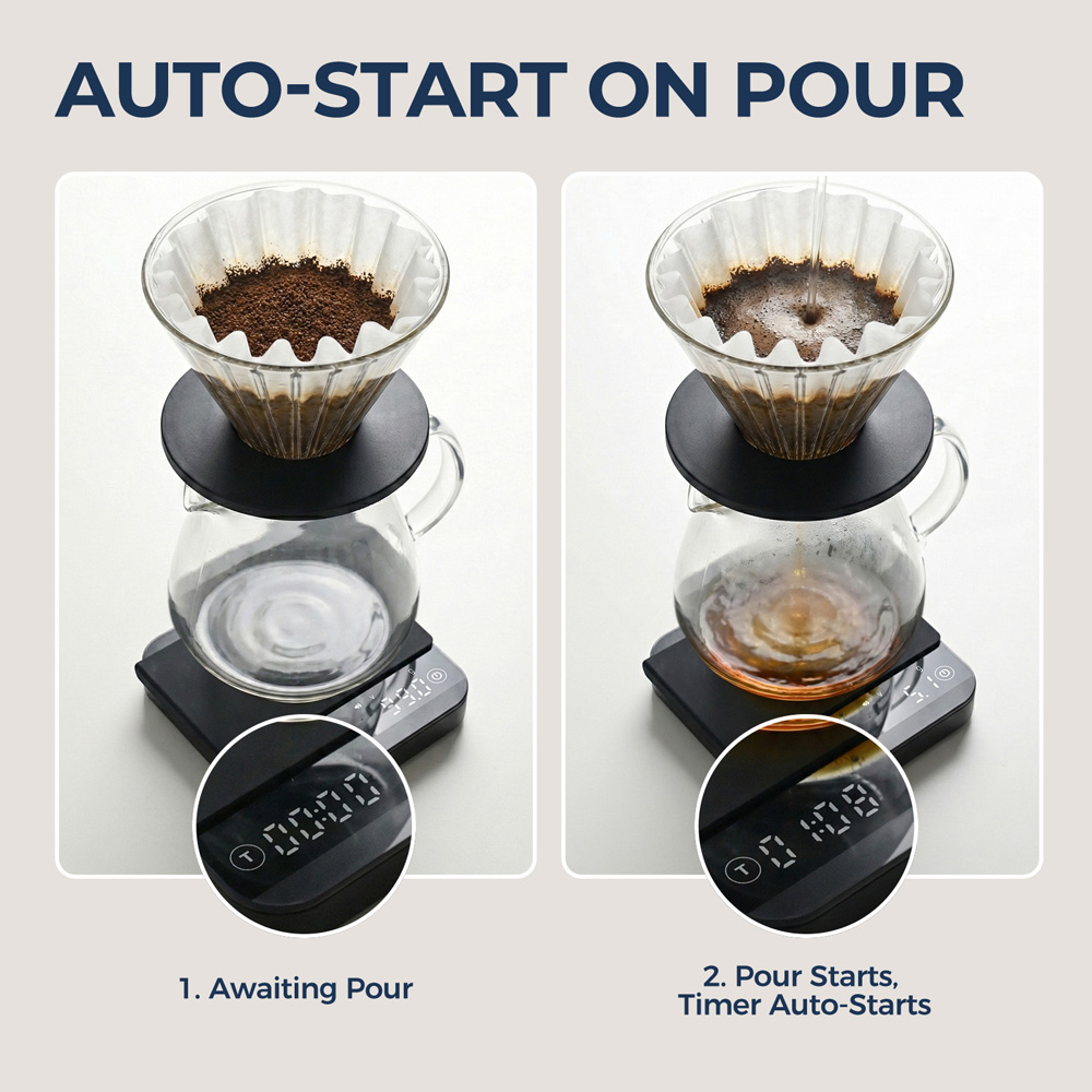 Portable Coffee Scale 0.1g Pre - огляд і ціна Coffee & Tea Ken'S House
