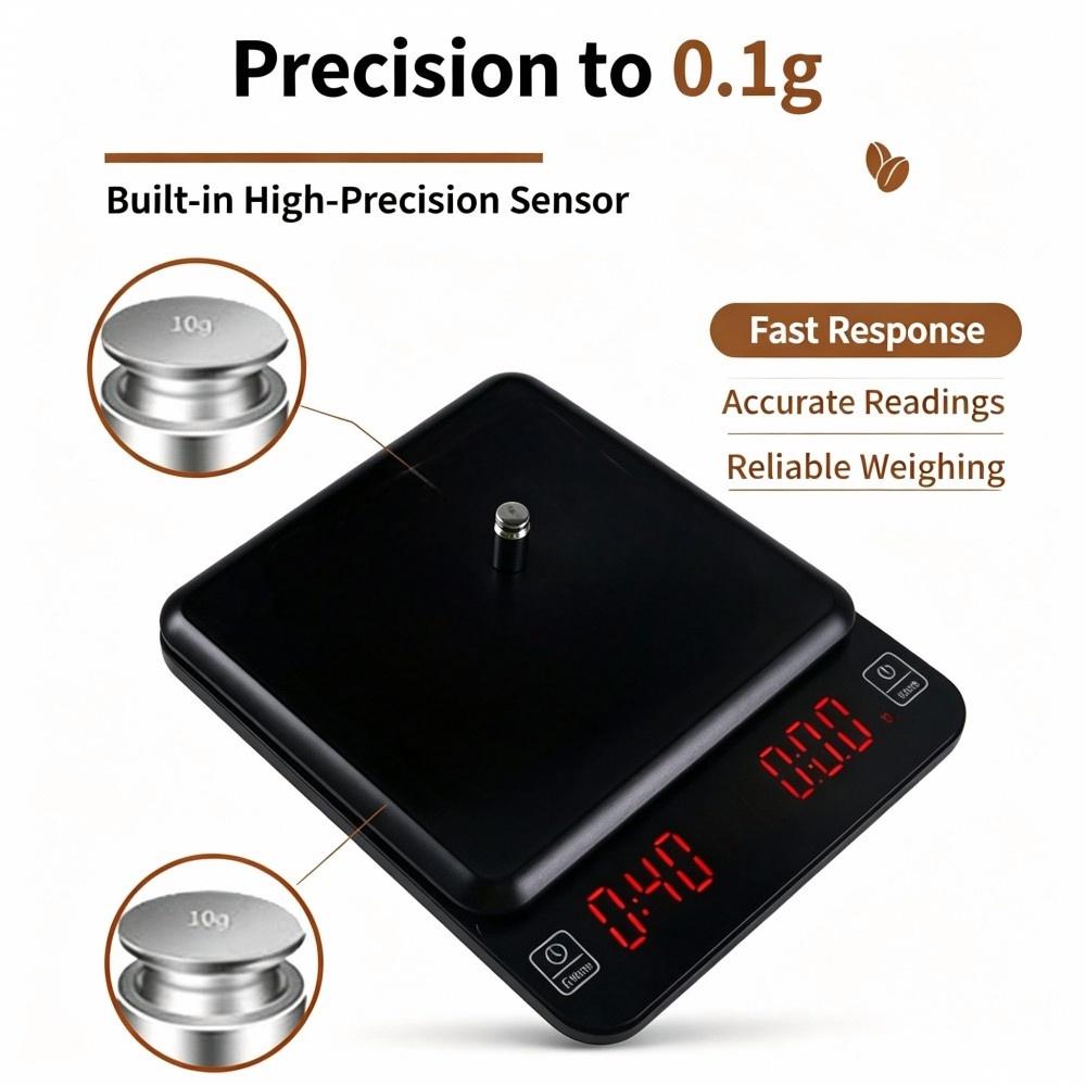 3kg/0.1g High Precision Digita - огляд і ціна Coffee & Tea Ken'S House